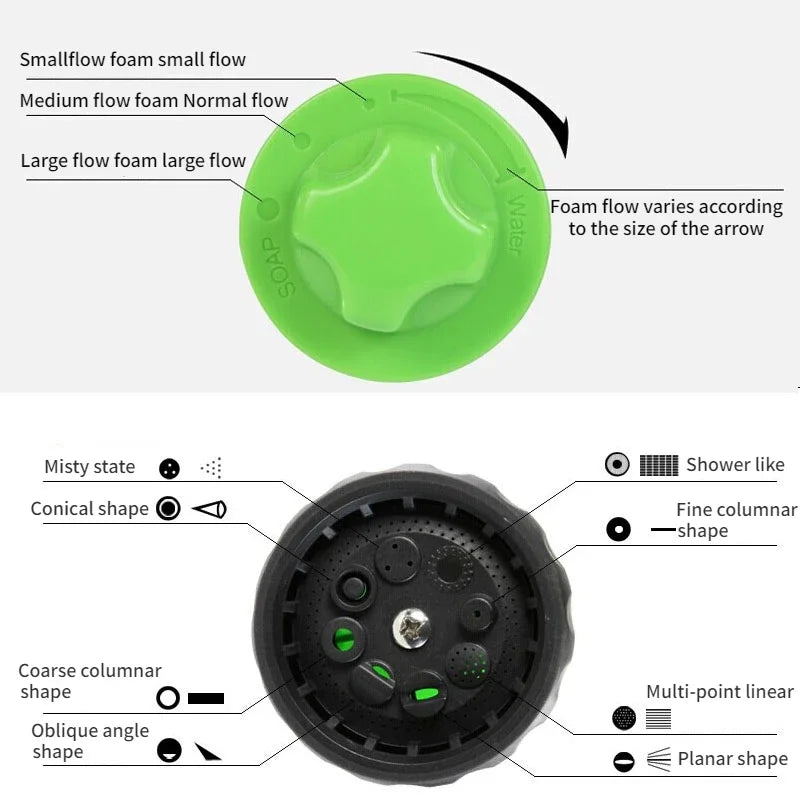 Portable Auto Foam Lance Water